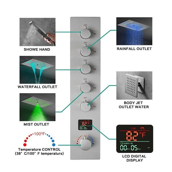 15"x23" Milan LED Music Shower System By Cascada Showers - Image 4