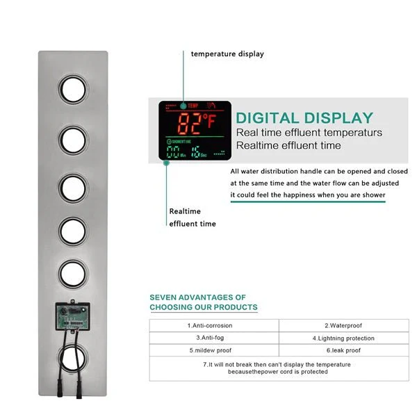 15"x23" Milan LED Music Shower System By Cascada Showers - Image 6
