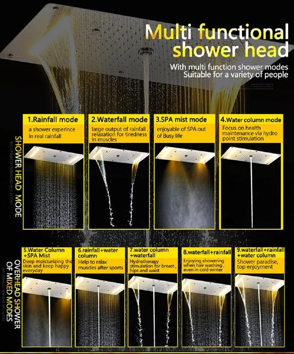 15"x28" LED Waterfall Luxurious Recessed 4 Types Rainfall Shower Head - Image 12