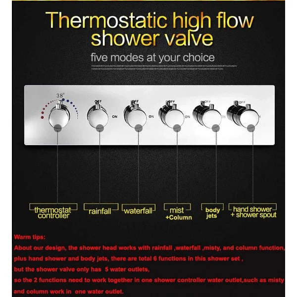15"x28" Cascada Vaticano LED Shower System – Rain & Body Jets - Image 7