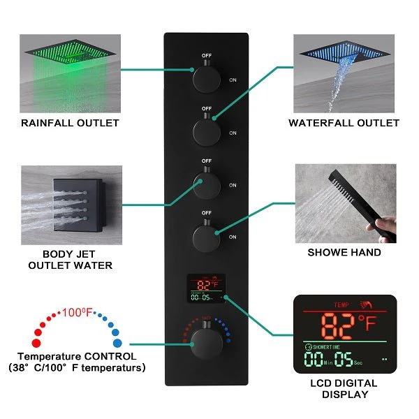 16" Siena Digital Rainfall LED Shower System By Cascada Showers - Image 3