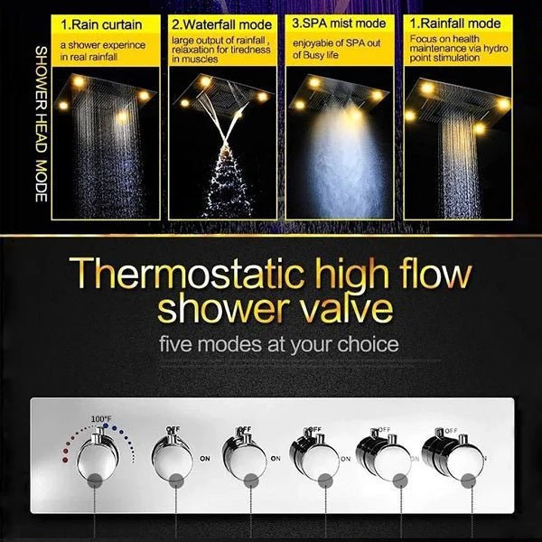23"x31" Luxurious Classic Design recessed LED shower system built in Bluetooth speaker - Image 4
