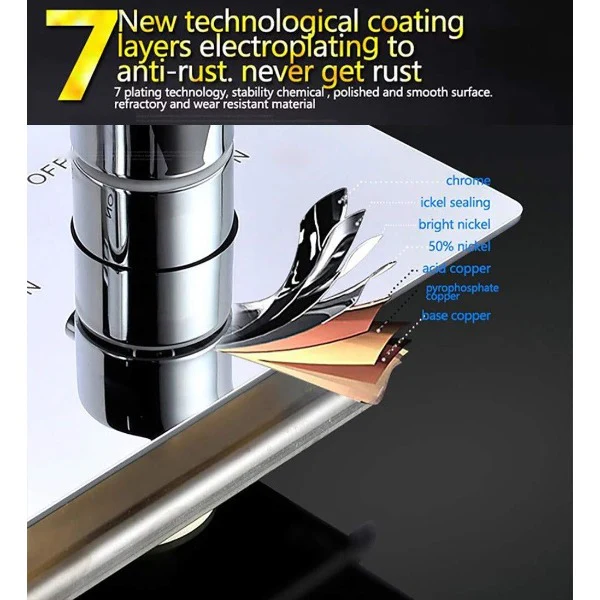 9"x22" Thermostatic Shower System With Automated LED Color Change - Image 3