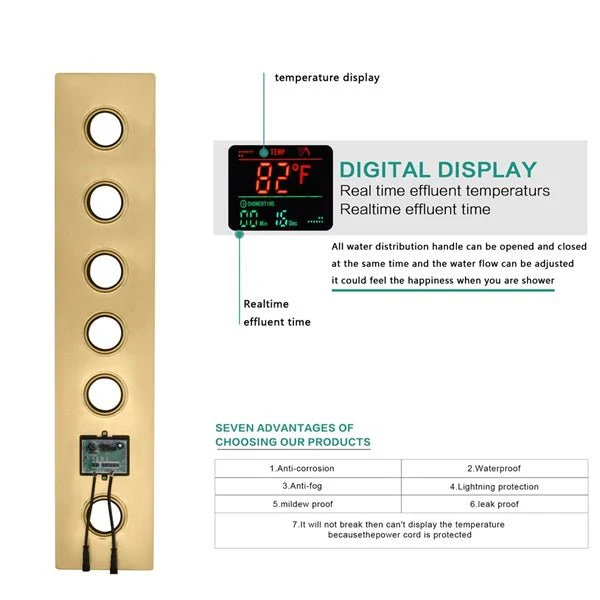 Cascada 15" x 23" Milan Bluetooth LED Shower System - Image 7