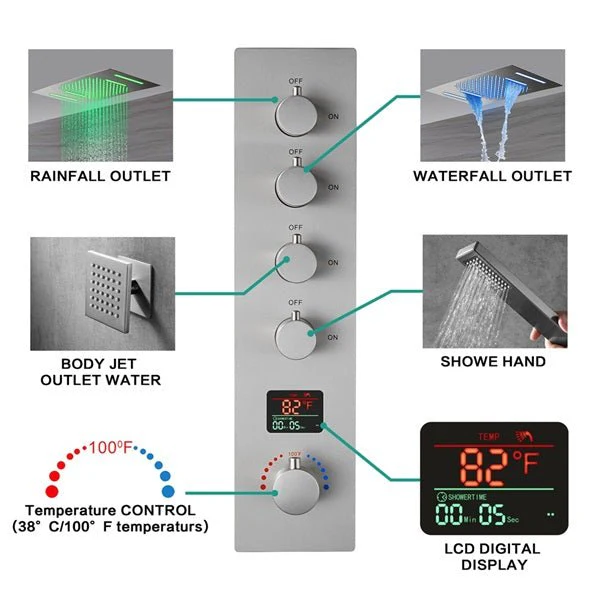 Cascada 15"x23" Catania Bluetooth LED Shower System - Image 3