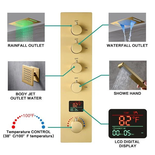 Cascada 15"x23" Catania Digital LED Music Shower System - Image 3