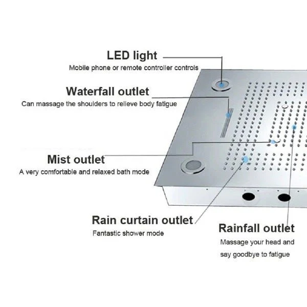 Cascada 23"x31" Rainfall Shower Head WiFi & Alexa Integration Remote LED Lights 5 Modes - Image 11