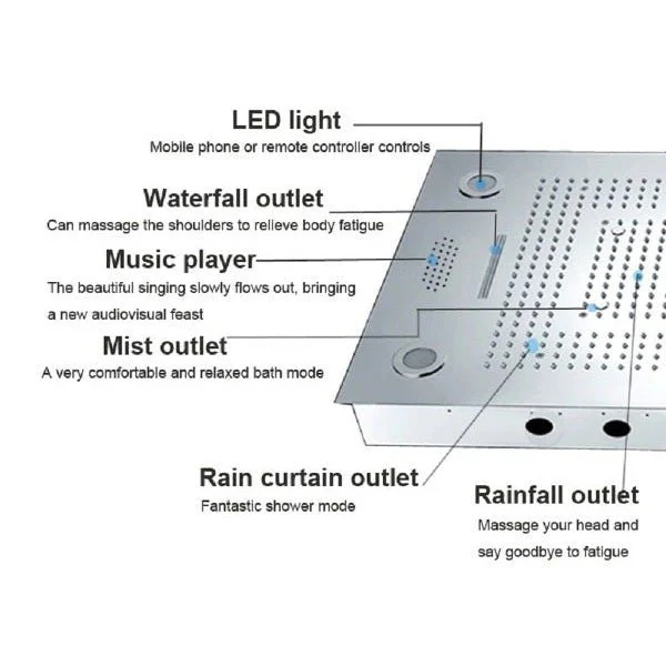Cascada 23"x31" Recessed Bluetooth Music Shower Head with WiFi Smart LED Control 5 Modes - Image 9
