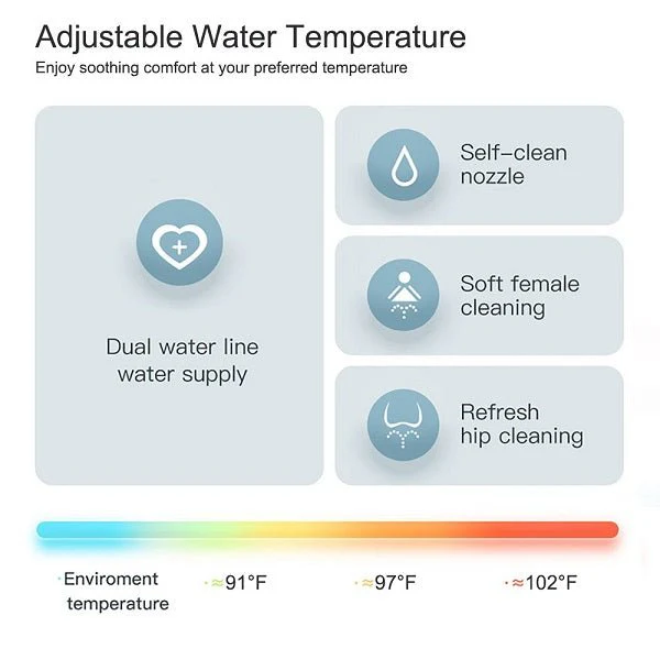 Cascada Capri Smart Toilet with Auto Open, Voice Control & Bidet Functions - Image 22