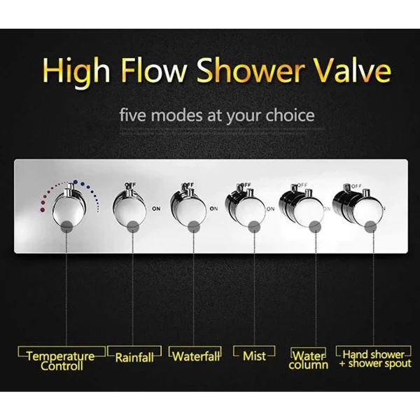 15"x28" Luxurious Recessed LED Shower System With 4 Types of Rainfall - Image 6