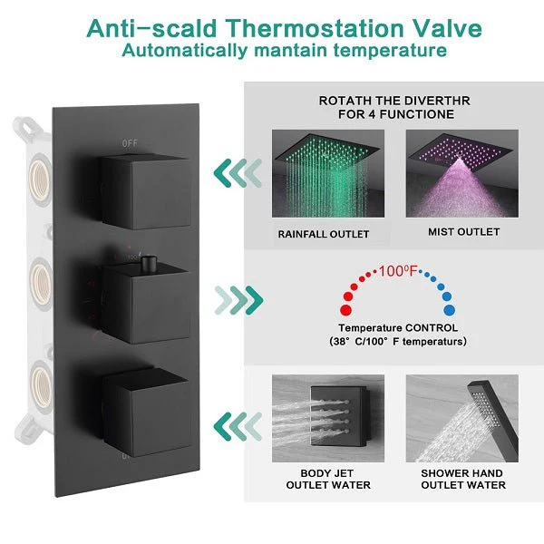 Cascada Royale 12" LED Bluetooth Shower System with Thermostatic Valve & 4 Spray Modes - Image 3