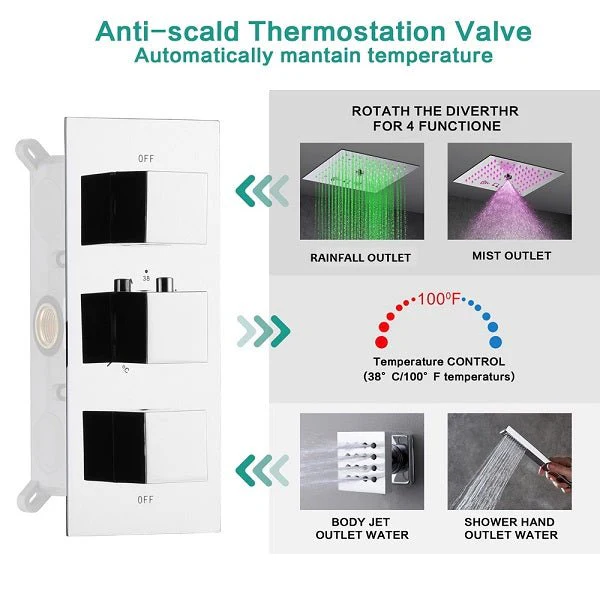 Cascada Royale 12" LED Bluetooth Shower System with Music Speakers & Thermostatic Valve - Image 3