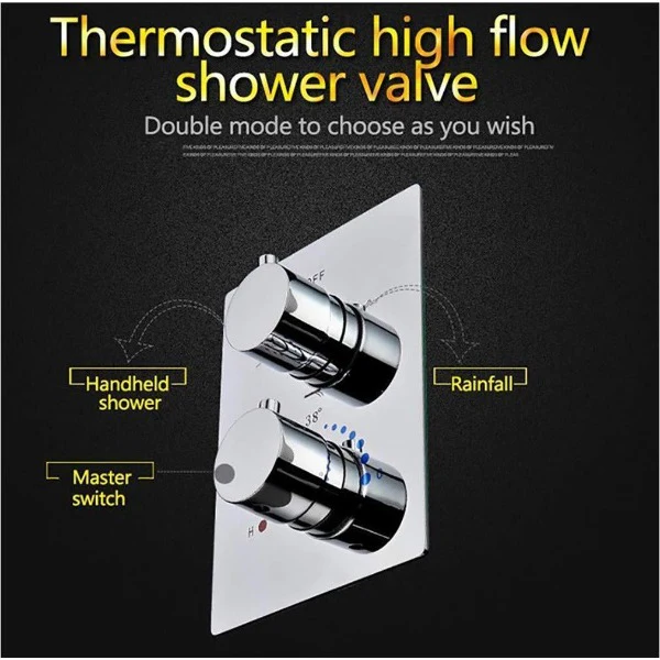 Cascada Luxury 20" Square Ceiling Mounted Thermostatic Shower System - Image 3