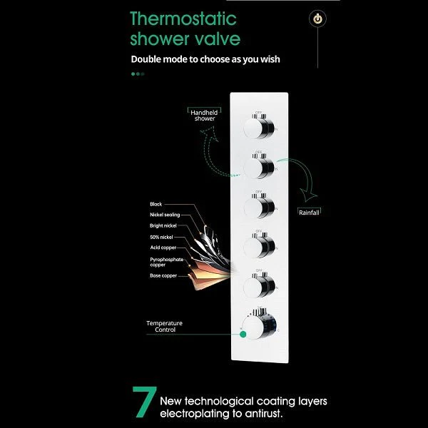 Cascada Milano 12"x36" Luxurious LED Shower System - Image 3