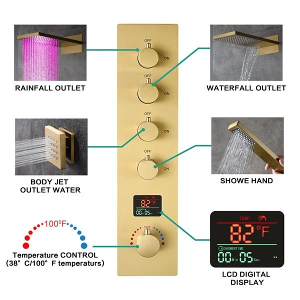 Cascada Naples 9"x22" LED Digital Music Shower System - Image 3