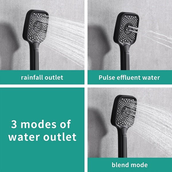 Cascada Pompeii 12" Matte Black Shower Set - Image 3