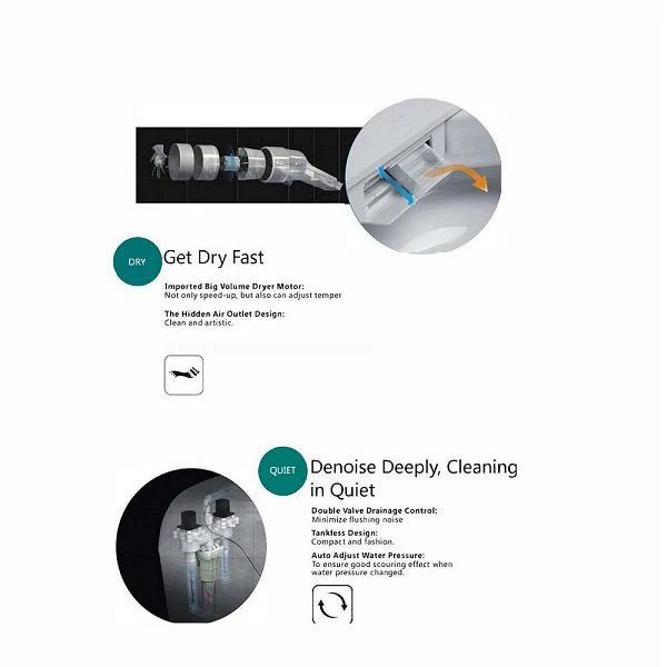 Cascada Showers Smart Bidet Seat with Remote Control - Image 11