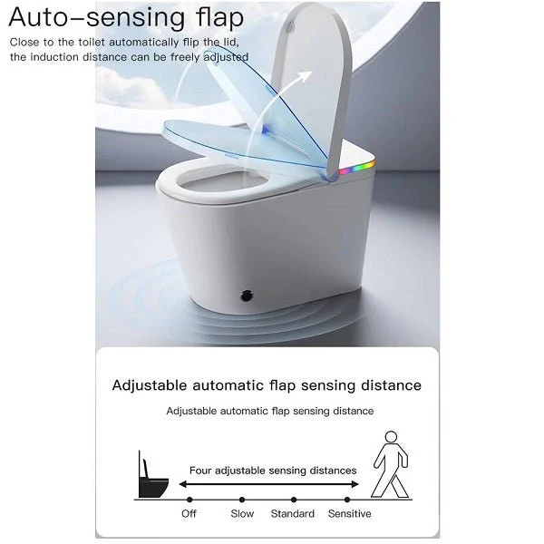 Cascada Verona All-in-One Ceramic Intelligent Toilet with Baby Wash, Voice Control and Power-Off Flushing - Image 7