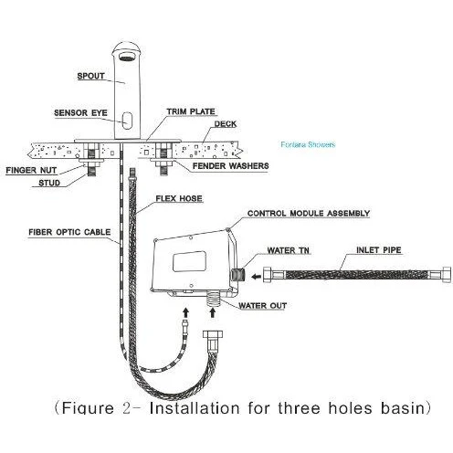 TouchFree Eleganza sensor faucet by Cascada Showers - Image 7